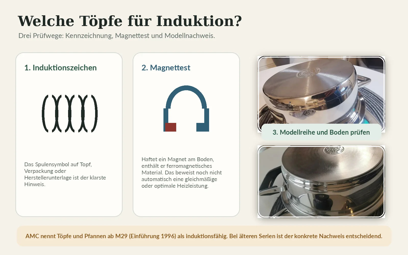 Induktionszeichen Magnettest und AMC Topfböden zur Prüfung der Induktionseignung