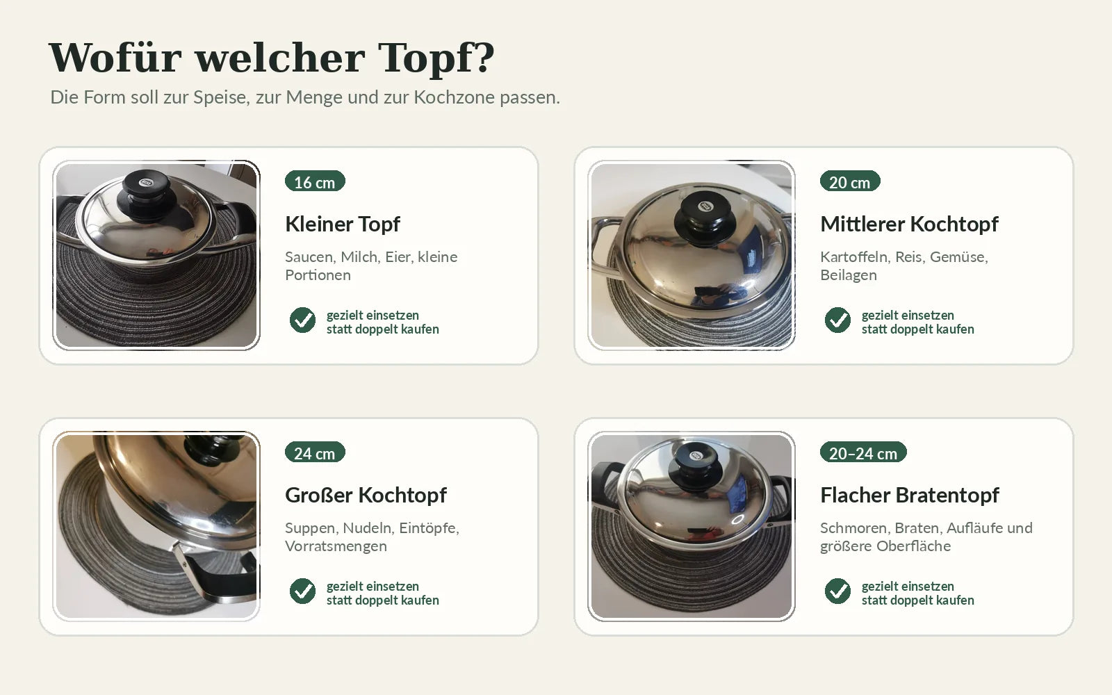 Kleiner mittlerer großer und flacher Kochtopf mit typischen Anwendungen
